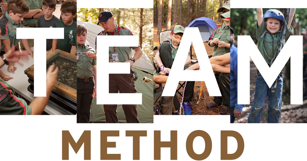 The "TEAM" Method: the power of teaching teamwork skills